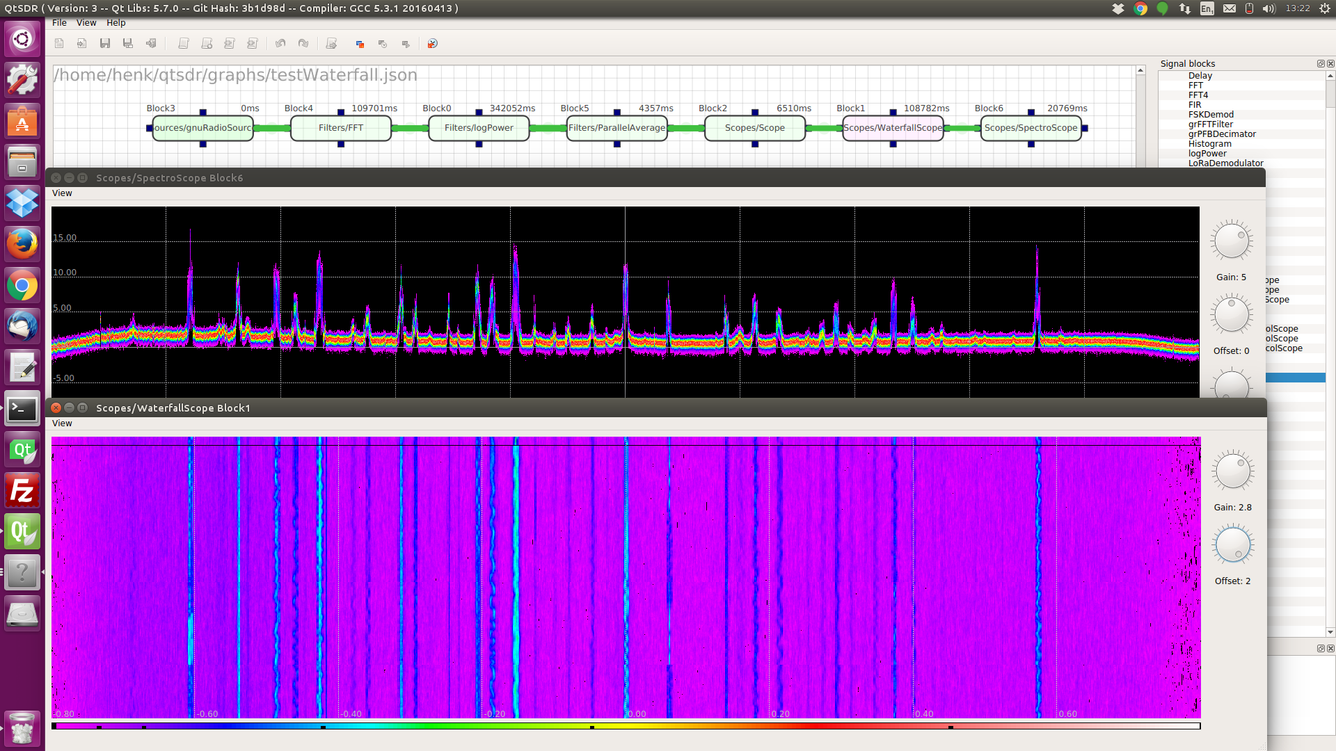 FM Spectrum